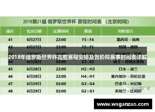 2018年俄罗斯世界杯完整赛程安排及各阶段赛事时间表详解
