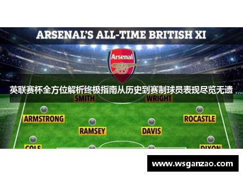 英联赛杯全方位解析终极指南从历史到赛制球员表现尽览无遗 英联赛杯全方位解析终极指南从历史到赛制球员表现尽览无遗